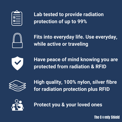 Essential Shield Bag